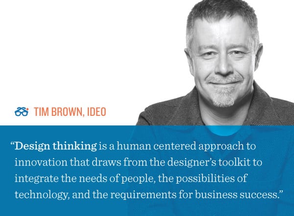 4 Steps To Implementing Design Thinking - Degreed Blog