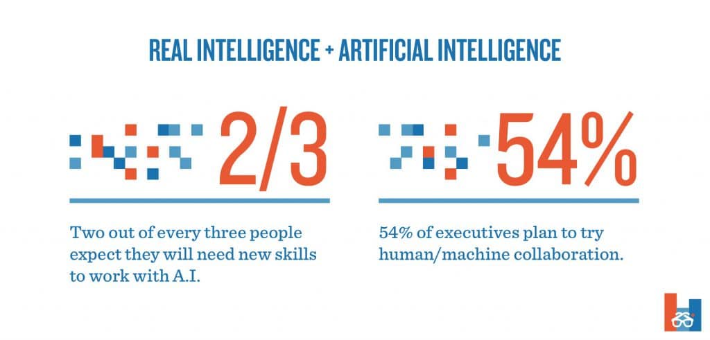 What's the difference between real intelligence and artificial intelligence?