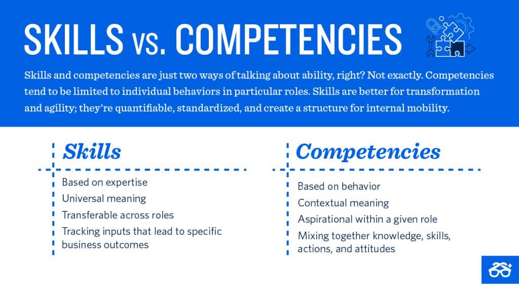Skills vs. Competencies