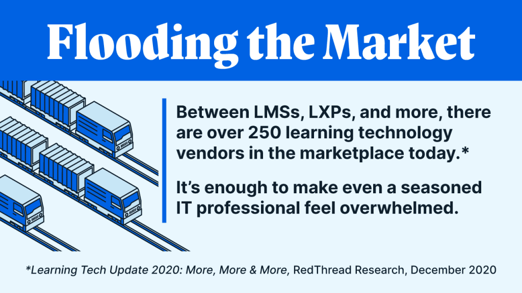 Between LMSs, LXPs, and more, there are over 250 learning technology vendors in the marketplace today.

It's enough to make even a seasoned IT professional feel overwhelmed. 

The Differences Between an HCM, LXP and LMS | Degreed Blog