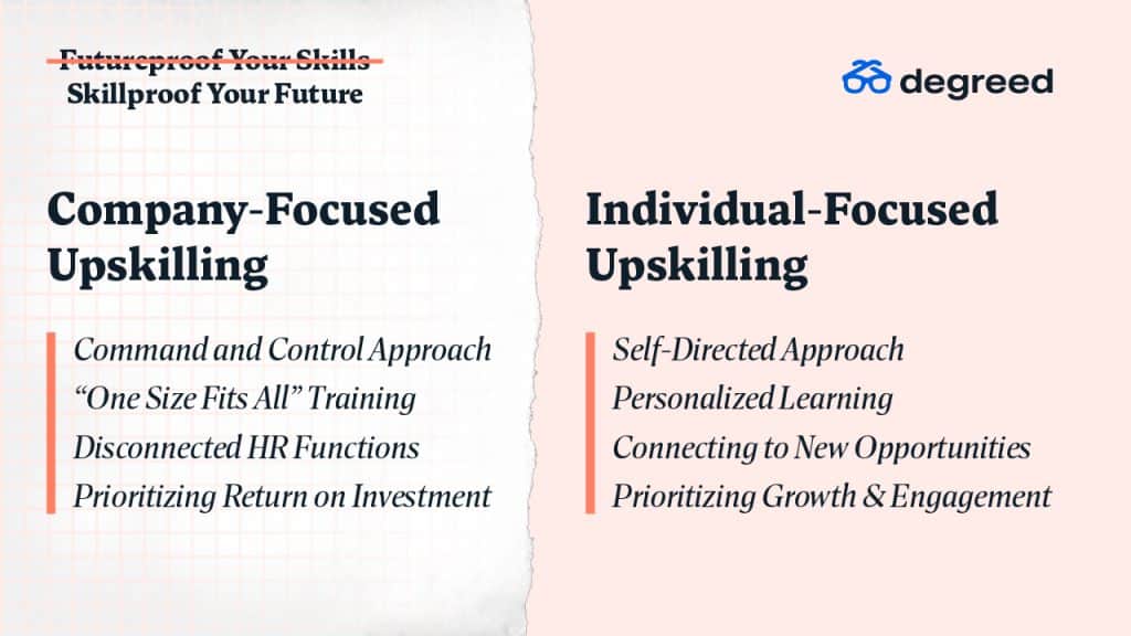 Company-Focused Upskilling vs Individual-Focused Upskilling