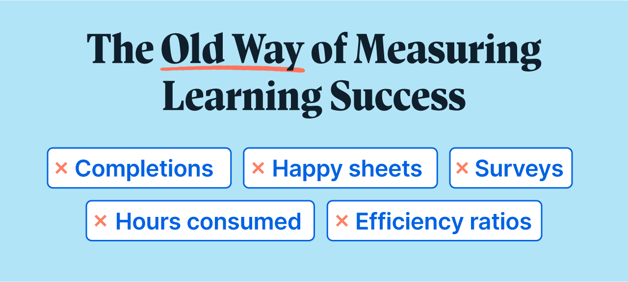 The New Learning Metrics: Demonstrating Business Value | Degreed Blog