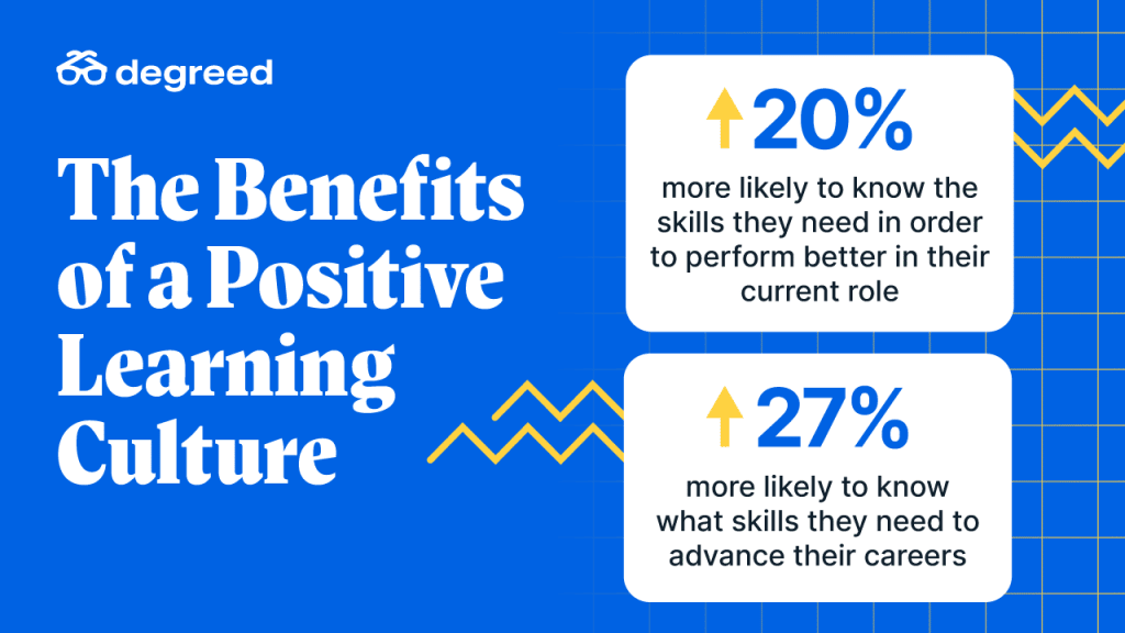 The Benefits of a Positive Learning Culture