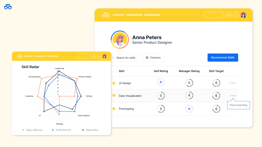 Meet Degreed Intelligence