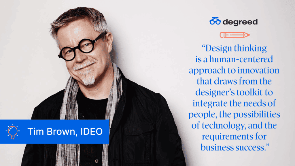 Quote from IDEO CEO