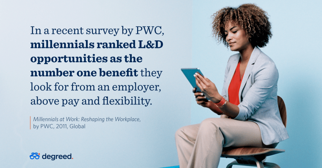 Millennials rank L&D opportunities as the number one benefit they want from an employer.