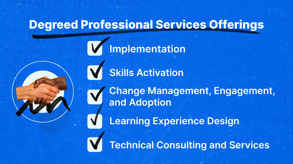 Degreed Professional Services Learning Technology Expertise Graphic