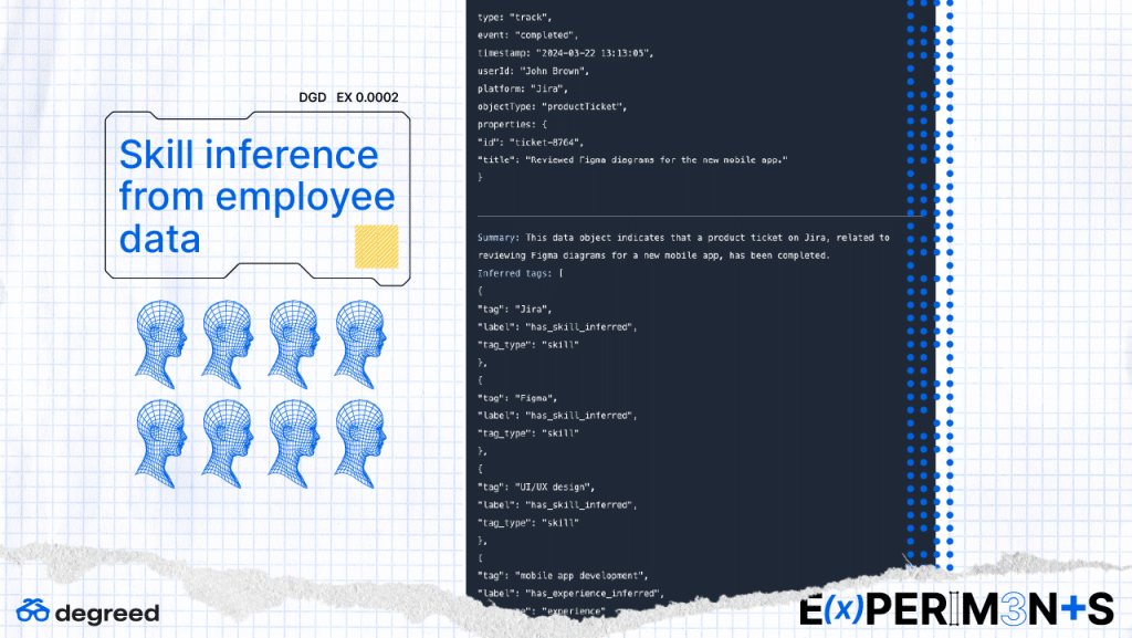 Skill inference from employee data in learning technologies 