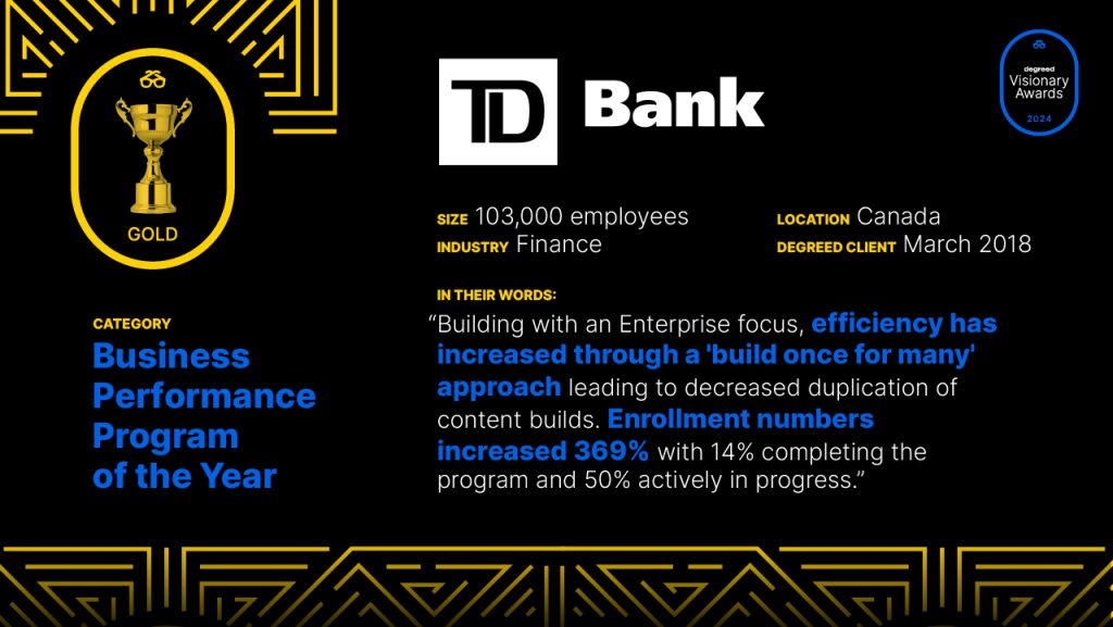 TD Bank Gold Winner Business Performance Program of the Year 