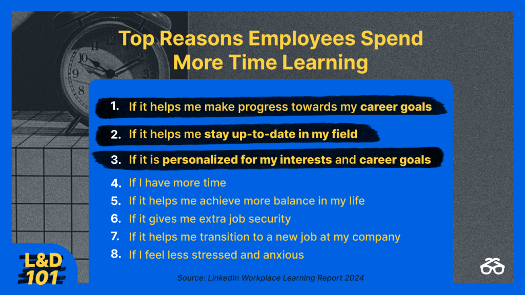 LinkedIn Workplace Learning Report 2024 Top Reasons Employees Spend More Time Learning 