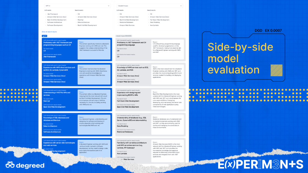 Side-by-side model evaluation in learning technology