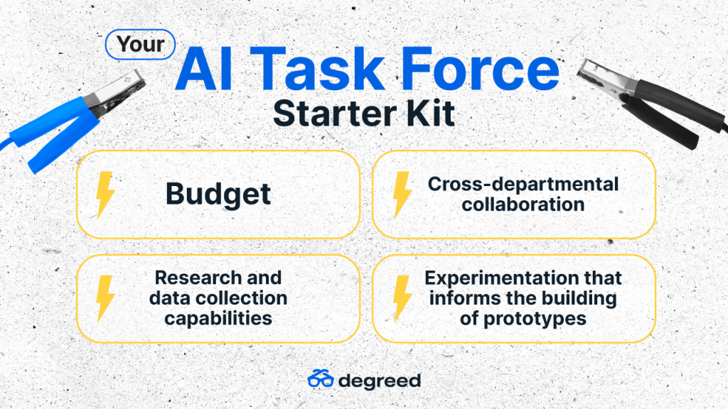 AI Learning and Talent Task Force Starter Kit Graphic