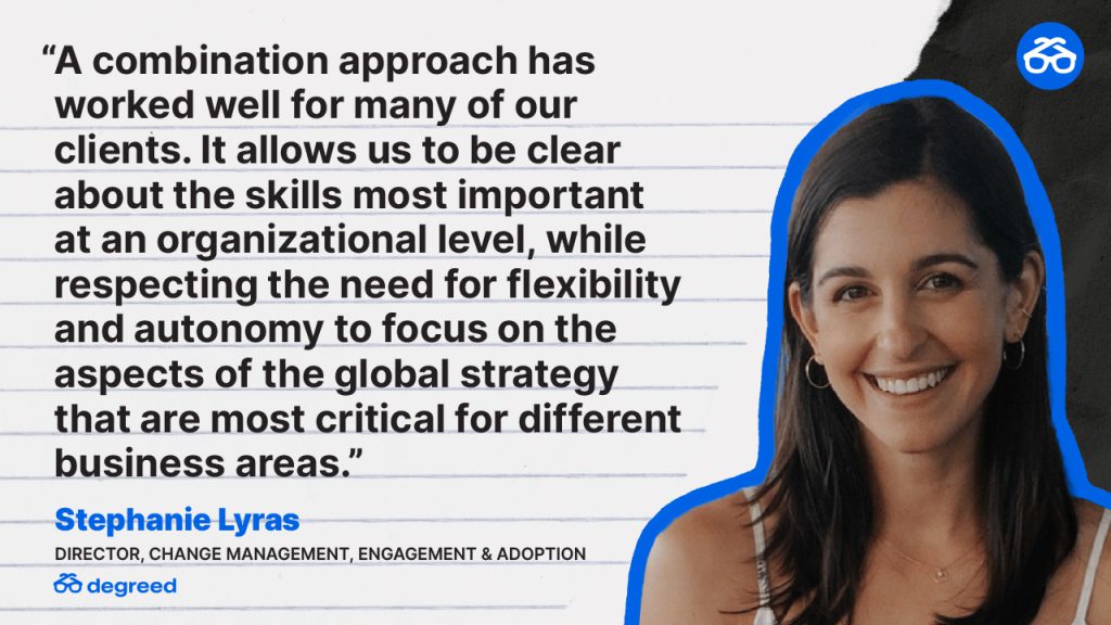 Ways to Help Managers Prioritize  Skills Quote by Stephanie Lyras at Degreed